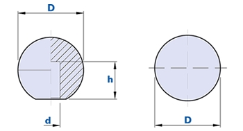 Bouton sphérique avec trou lisse borgne