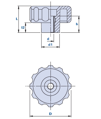 Bouton cannelé avec douille à filetage trasversant