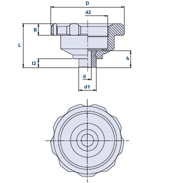 Volant porte-outils